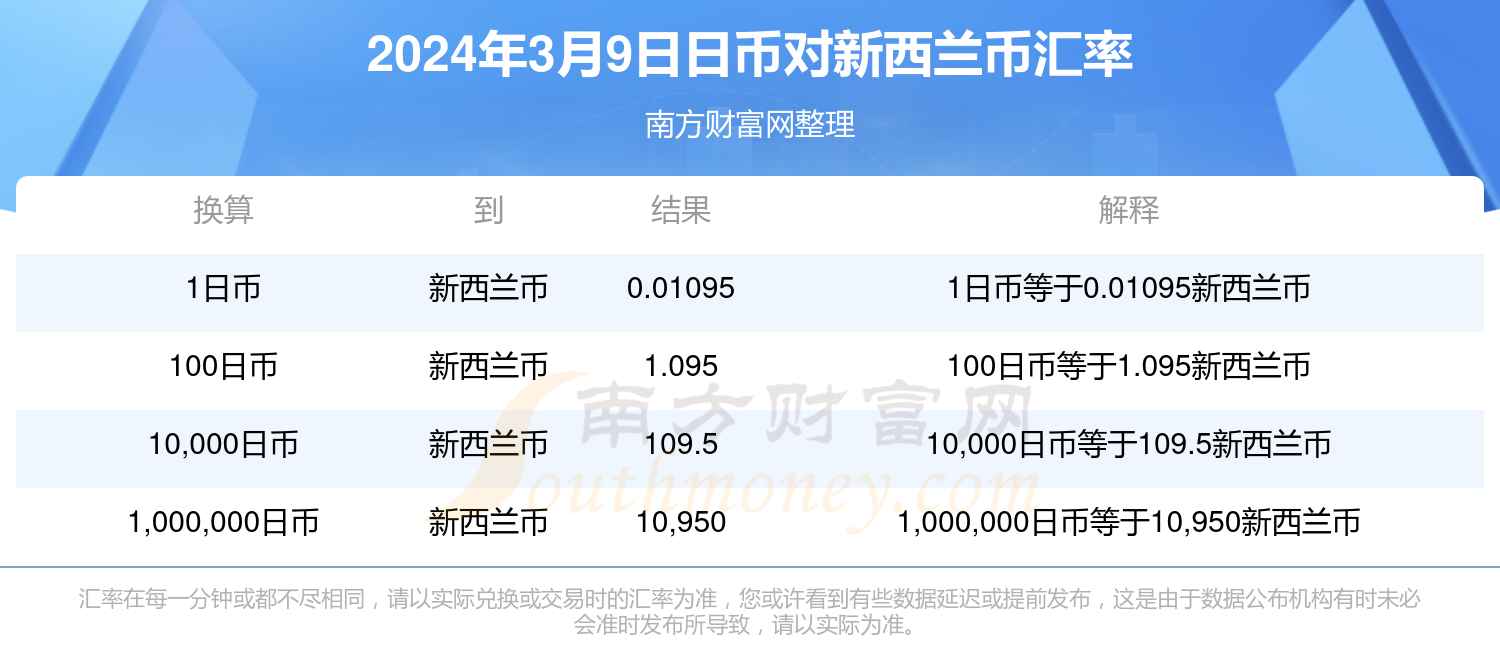 娱乐生活 第107页