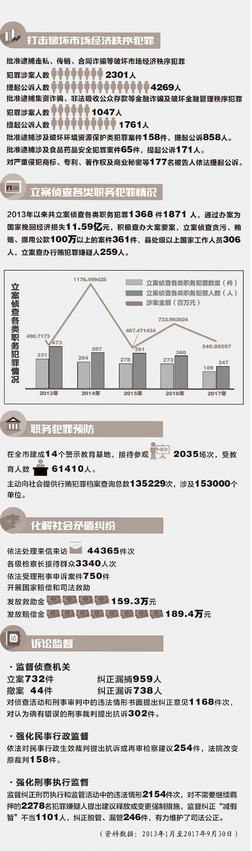 2024年管家婆的马资料助你规划未来的蓝图,2024年管家婆的马资料_{关键词3}