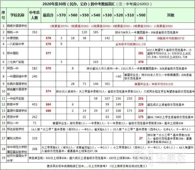 老澳门开奖结果2024开奖记录表助你规划未来的策略,老澳门开奖结果2024开奖记录表_{关键词3}