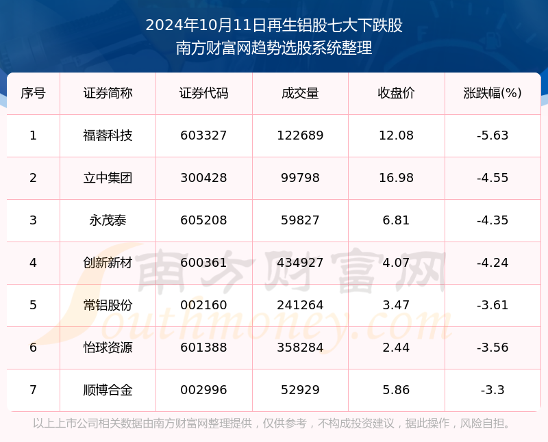 2024年新奥历史开奖号码揭示数字选择的背后逻辑,2024年新奥历史开奖号码_{关键词3}