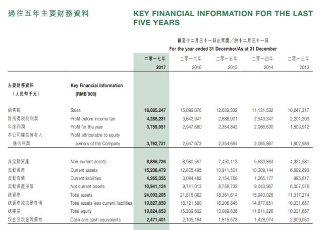 新澳利澳门开奖历史结果驾驭数据潮流,新澳利澳门开奖历史结果_{关键词3}