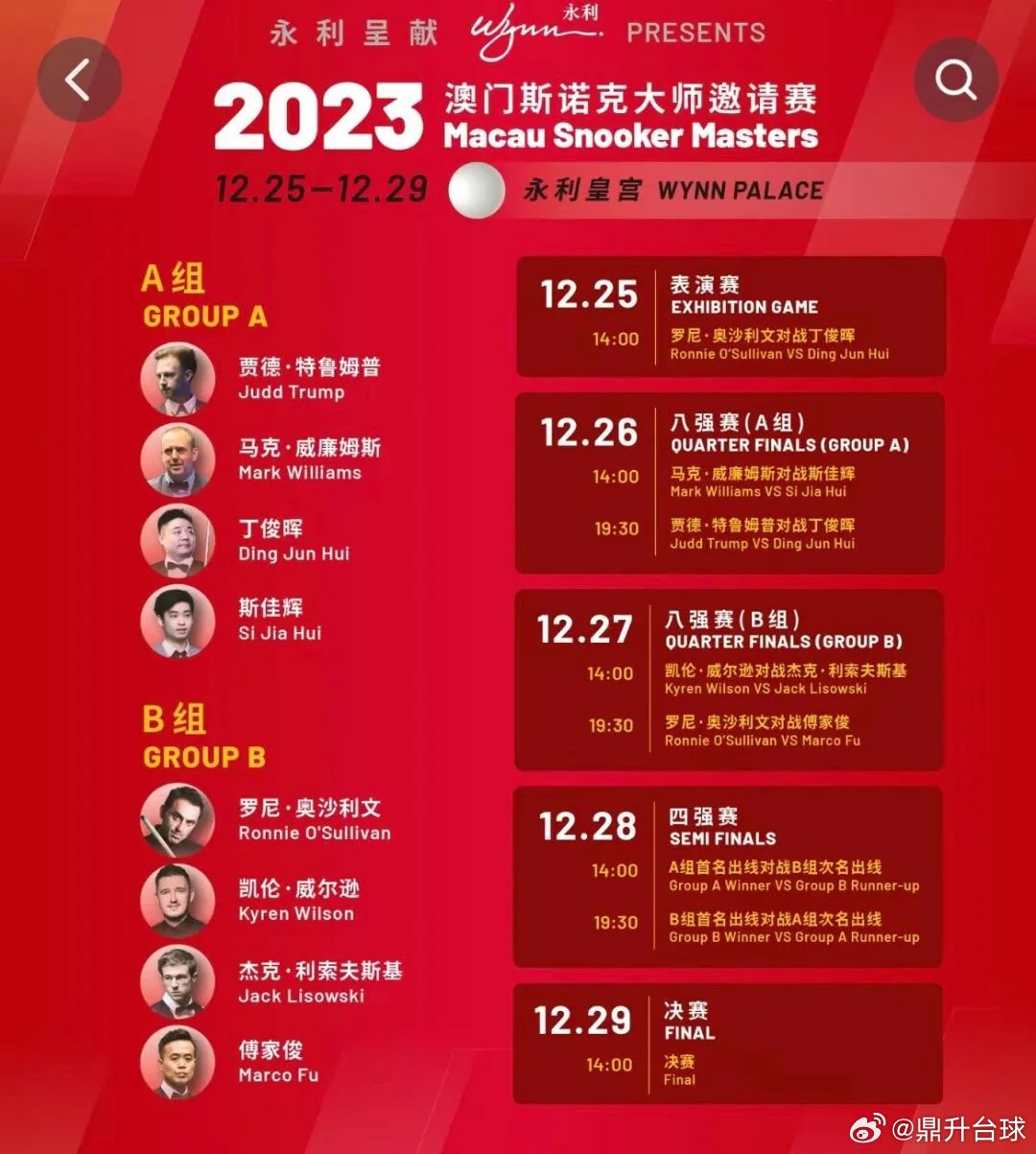 澳门六开奖结果2023开奖记录内部报告与市场趋势分析,澳门六开奖结果2023开奖记录_{关键词3}