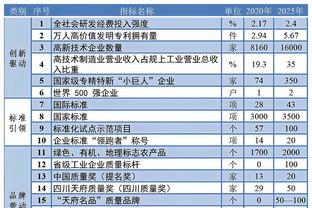 0149552cσm查询,澳彩资料市场细分策略,0149552cσm查询,澳彩资料_{关键词3}