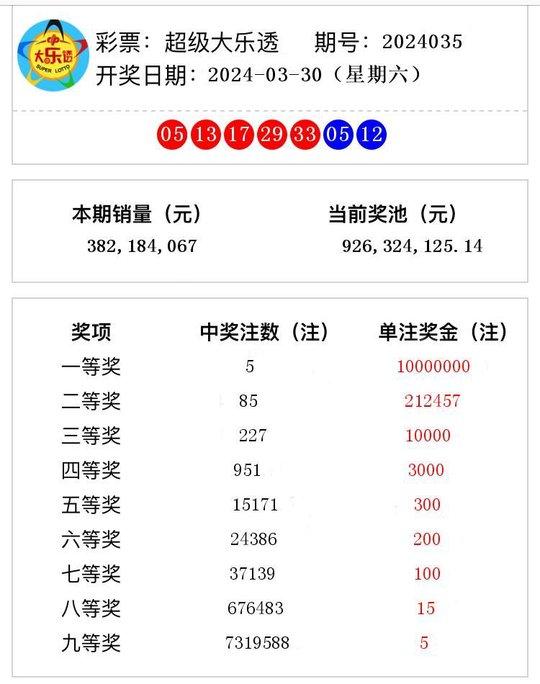 2024澳门开奖结果记录探索被遗忘的小镇，发现独特的魅力,2024澳门开奖结果记录_{关键词3}