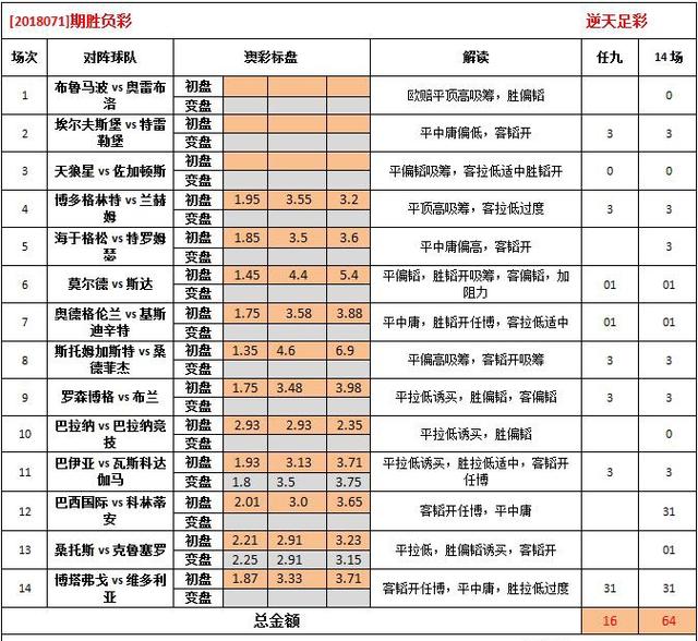 2024澳彩免费公开资料查询新兴技术的商业应用,2024澳彩免费公开资料查询_{关键词3}