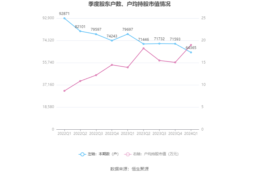 澳门六和彩资料查询2024年免费查询01-32期助你优化投资组合,澳门六和彩资料查询2024年免费查询01-32期_{关键词3}