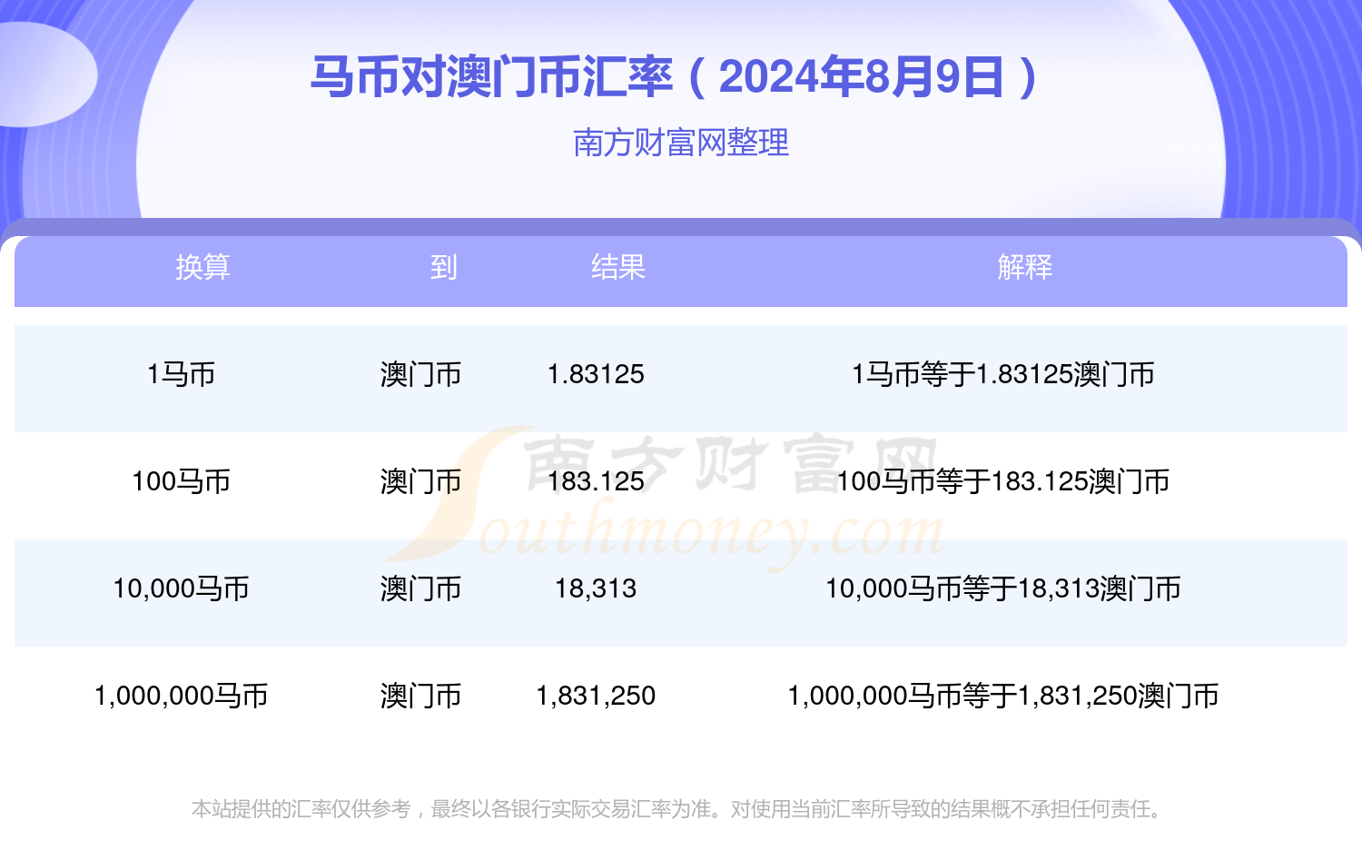 2024年今晚澳门特马感受大自然的神奇与壮丽,2024年今晚澳门特马_{关键词3}