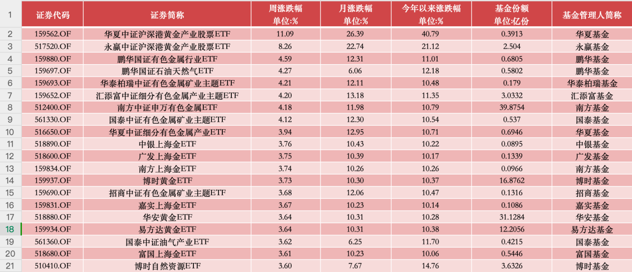 2024年新澳门今晚开奖结果查询表新机遇与挑战的前景分析,2024年新澳门今晚开奖结果查询表_{关键词3}