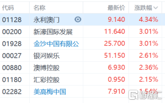 澳门4949开奖结果最快揭示数字选择的技巧,澳门4949开奖结果最快_{关键词3}