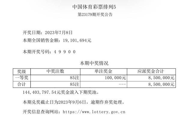 2024年新奥历史开奖号码精准市场定位,2024年新奥历史开奖号码_{关键词3}