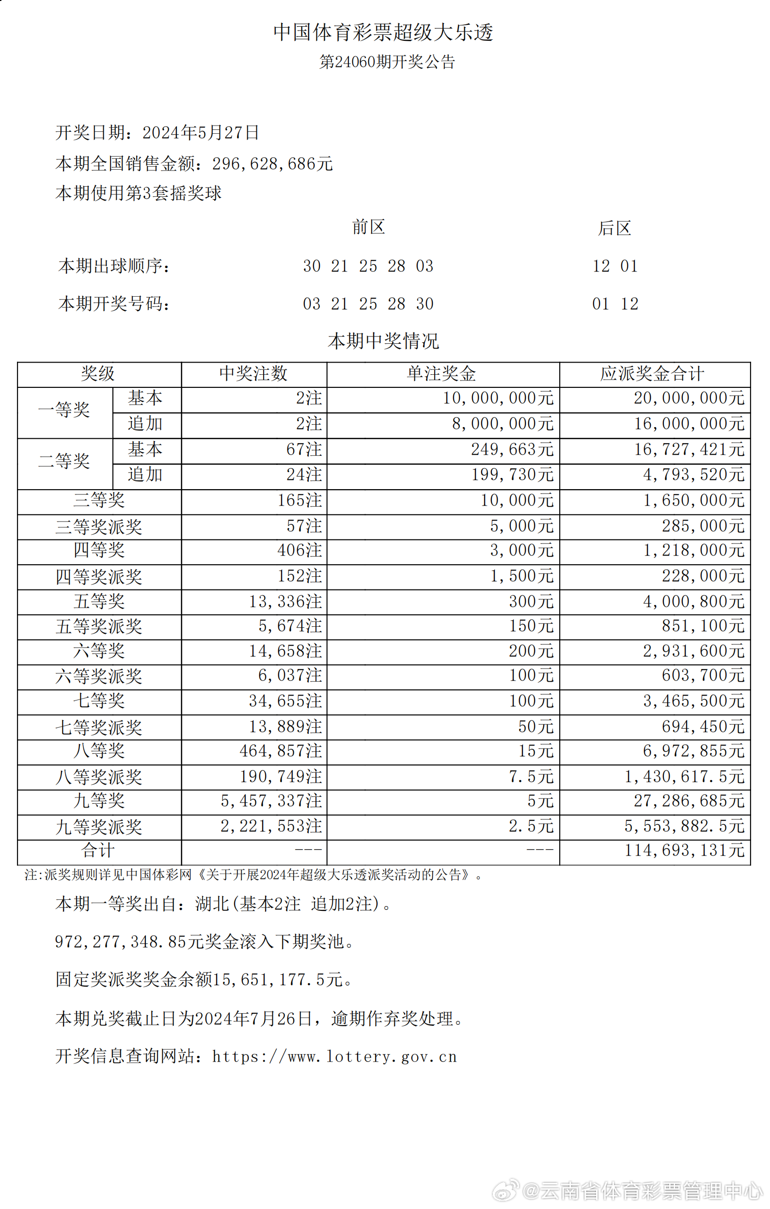 2024年新奥历史开奖号码新挑战与机遇的应对方案,2024年新奥历史开奖号码_{关键词3}