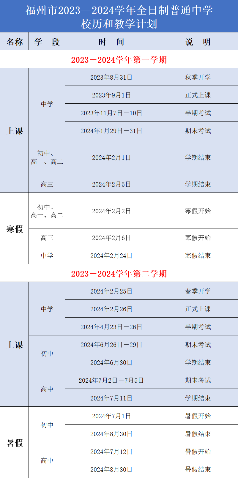 新澳2024年开奖记录揭秘最新科技成果,新澳2024年开奖记录_{关键词3}