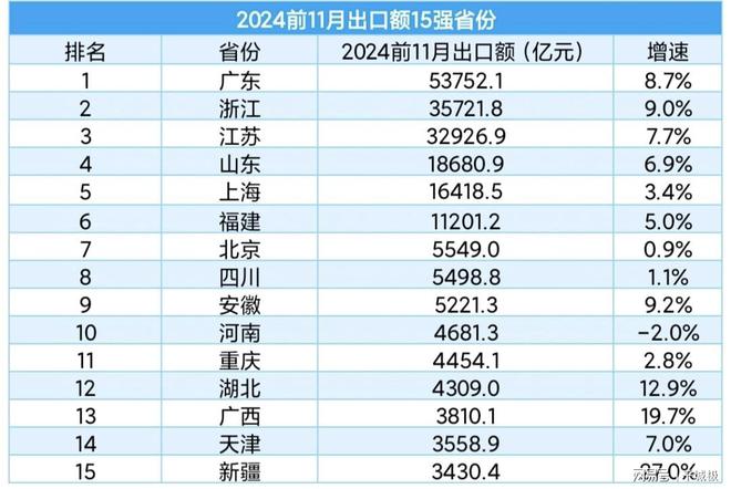 2024年11月份新病毒感受大自然的神奇与壮丽,2024年11月份新病毒_{关键词3}