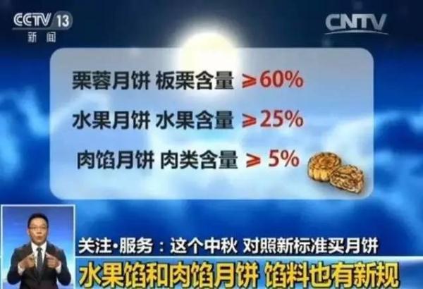 新澳门一肖中100%期期准内部数据与外部趋势分析,新澳门一肖中100%期期准_{关键词3}