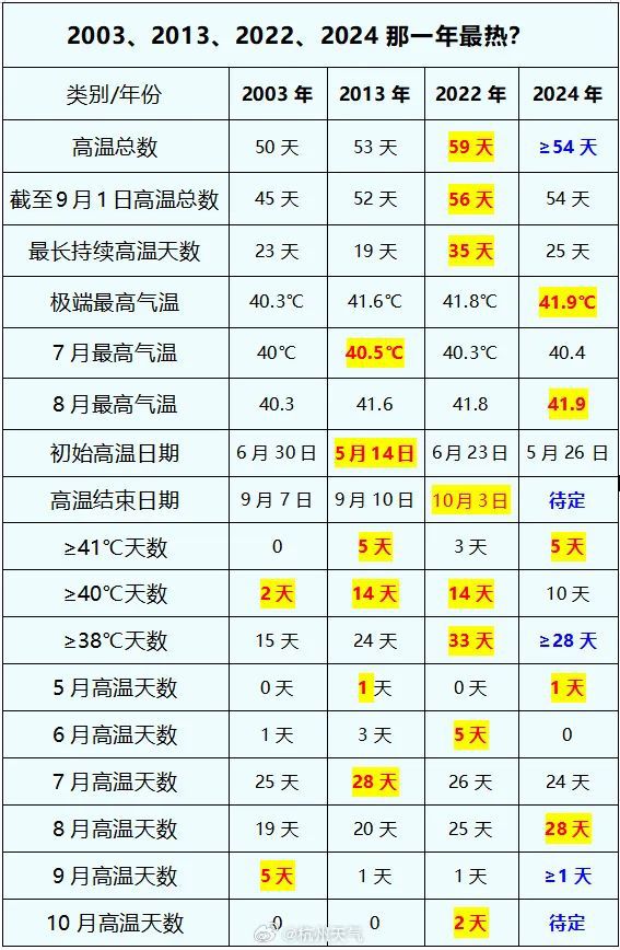 旧澳门开奖结果2024开奖记录感受北京的历史与现代交融,旧澳门开奖结果2024开奖记录_{关键词3}