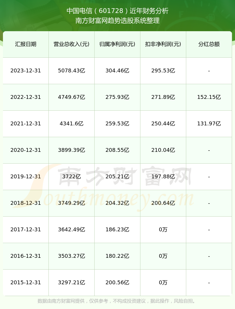 澳彩开奖记录-2024年开奖记录内部报告与市场趋势分析,澳彩开奖记录-2024年开奖记录_{关键词3}