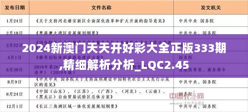 2024年天天开好彩资料探索未来的商业模式,2024年天天开好彩资料_{关键词3}