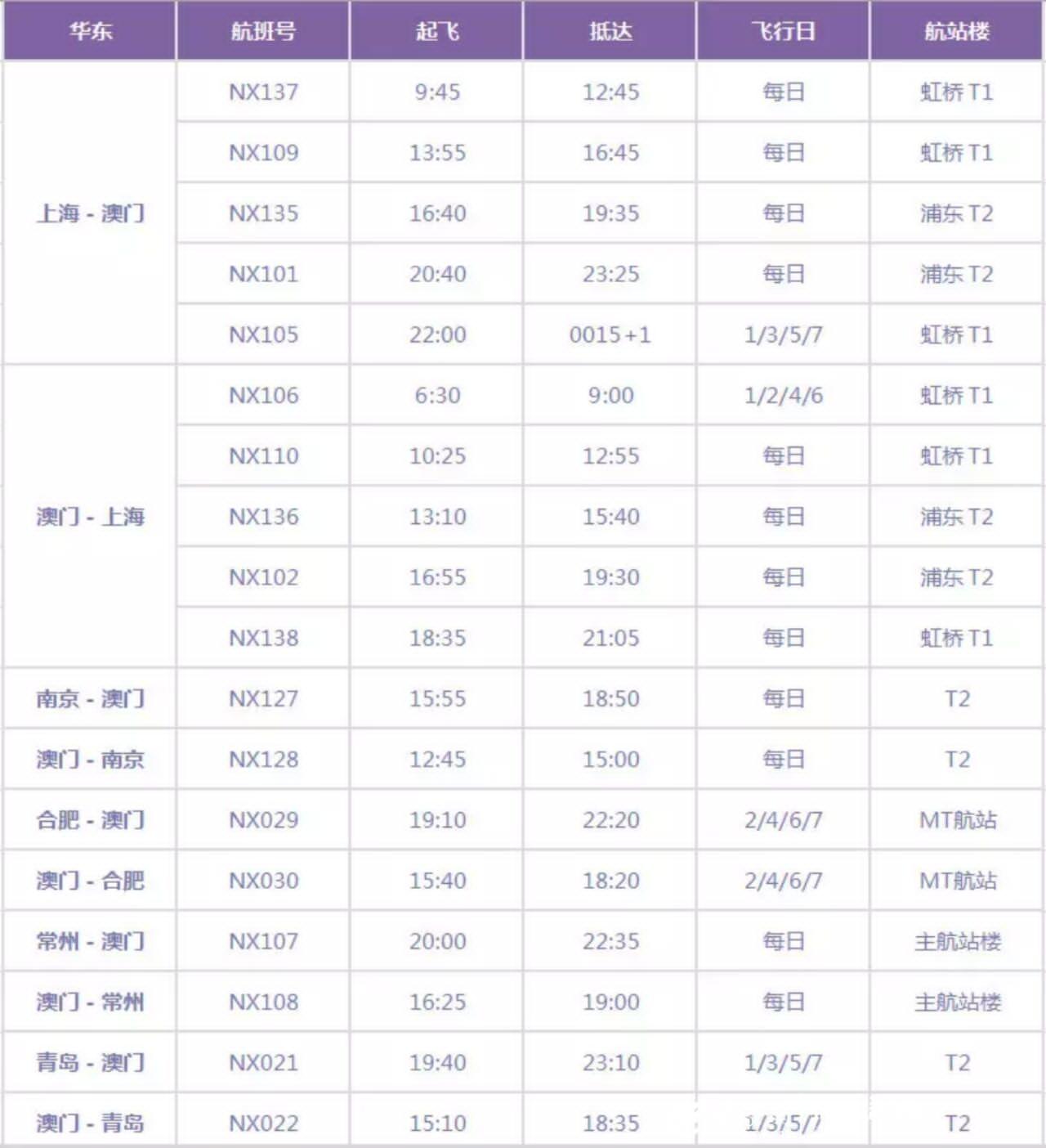 大众网官网澳门开奖结果趋势预判与战略规划,大众网官网澳门开奖结果_{关键词3}