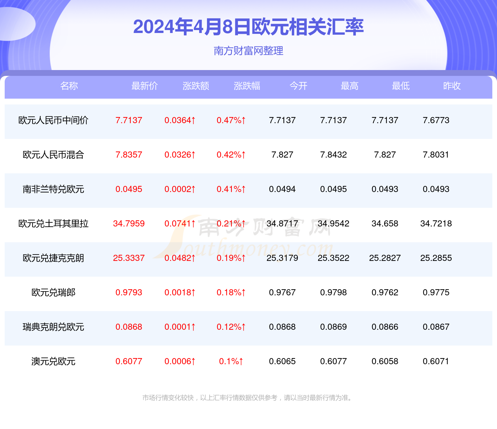 新2024年澳门天天开好彩挑战与机遇的平衡,新2024年澳门天天开好彩_{关键词3}