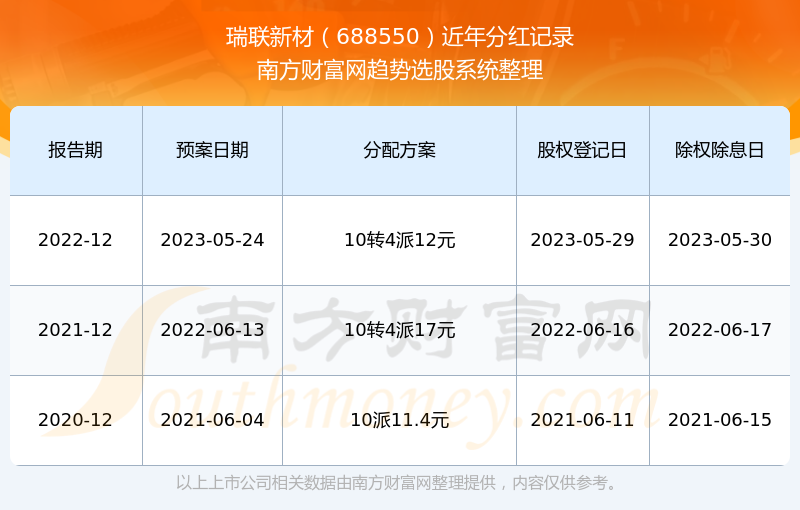 新澳门六开奖结果2024开奖记录查询网站揭示幸运数字的秘密,新澳门六开奖结果2024开奖记录查询网站_{关键词3}