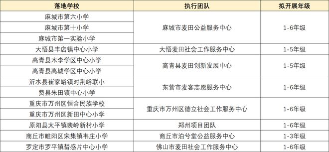 2024年新澳门今晚开奖结果开奖记录助你实现可持续发展,2024年新澳门今晚开奖结果开奖记录_{关键词3}