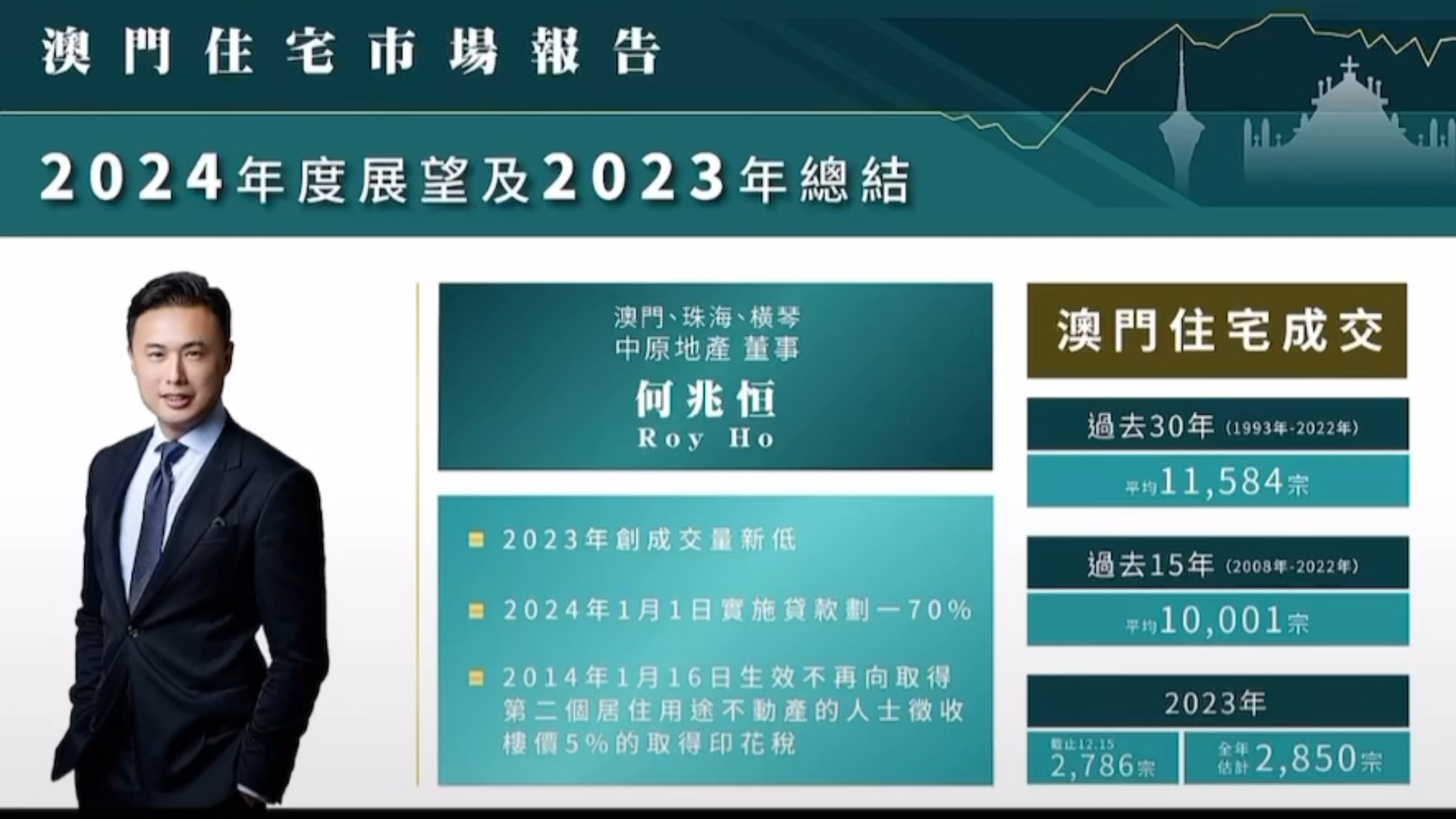 2024年330期澳门新商业模式的探索,2024年330期澳门_{关键词3}