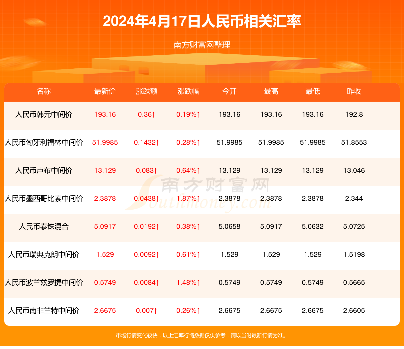 新澳天天开奖资料大全最新54期129期揭示幸运数字的选择原则,新澳天天开奖资料大全最新54期129期_{关键词3}