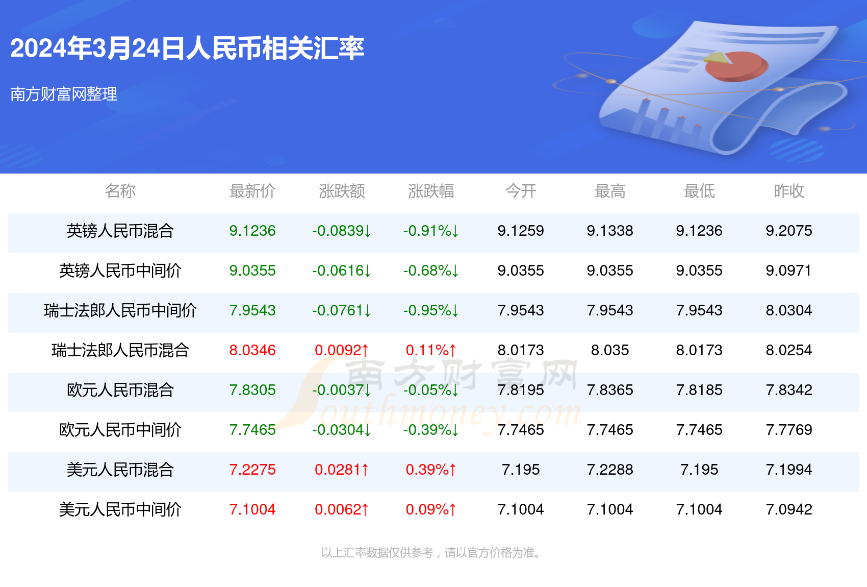 新澳门一码一码100准确揭秘行业内幕,新澳门一码一码100准确_{关键词3}