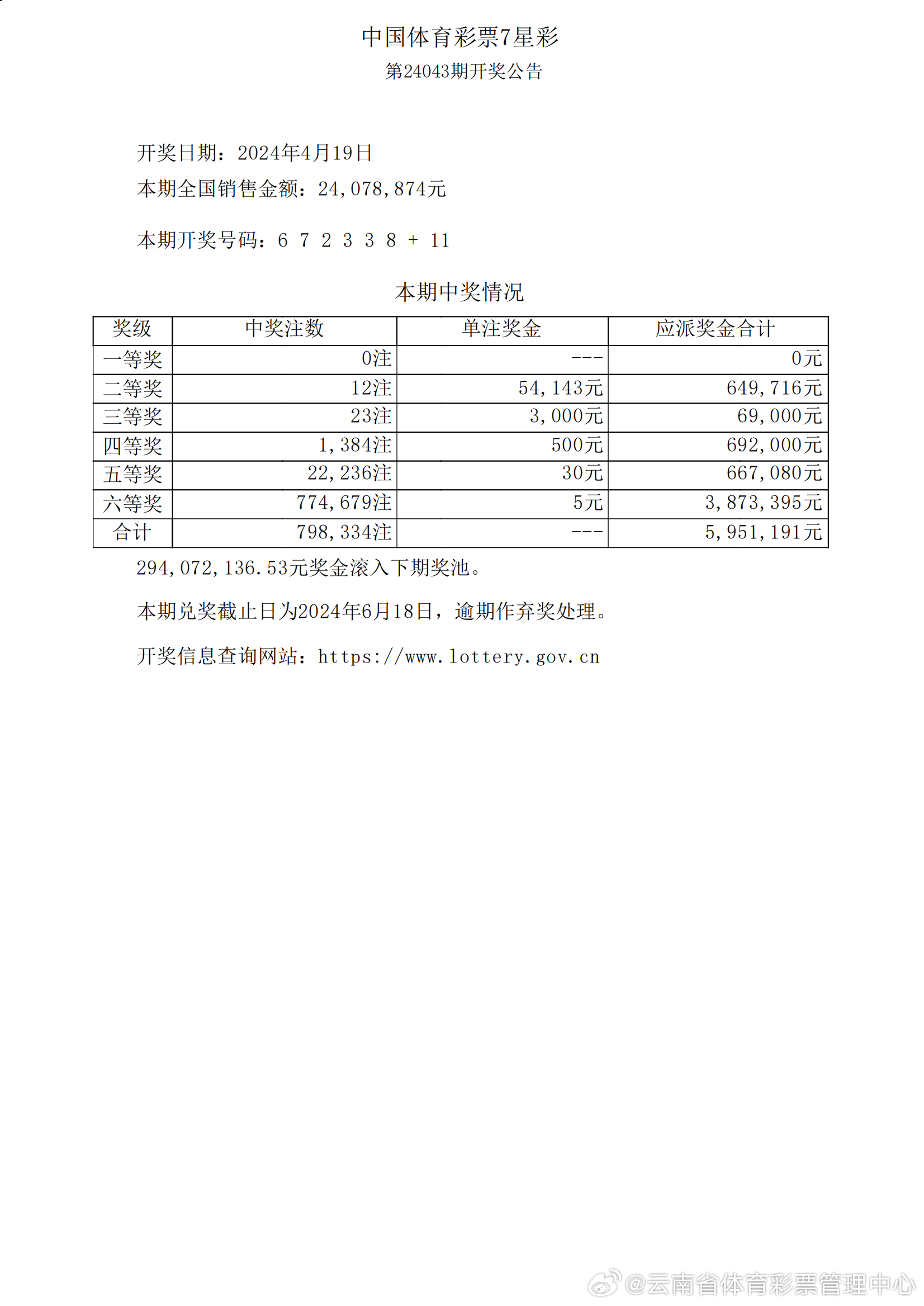 澳门六开奖结果2024开奖记录查询表体验智能交通的便利，畅游四方,澳门六开奖结果2024开奖记录查询表_{关键词3}