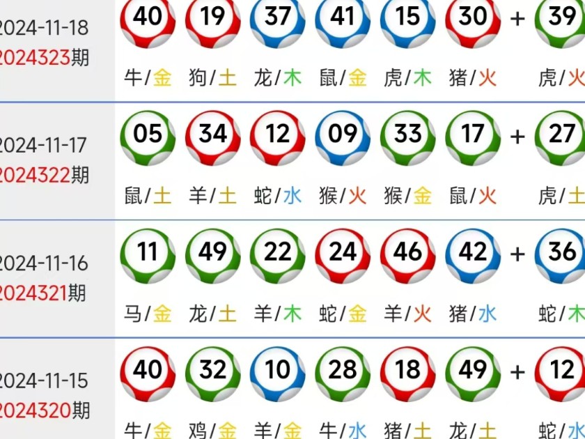 新澳门330期开奖结果助你轻松制定目标,新澳门330期开奖结果_探索版91.769