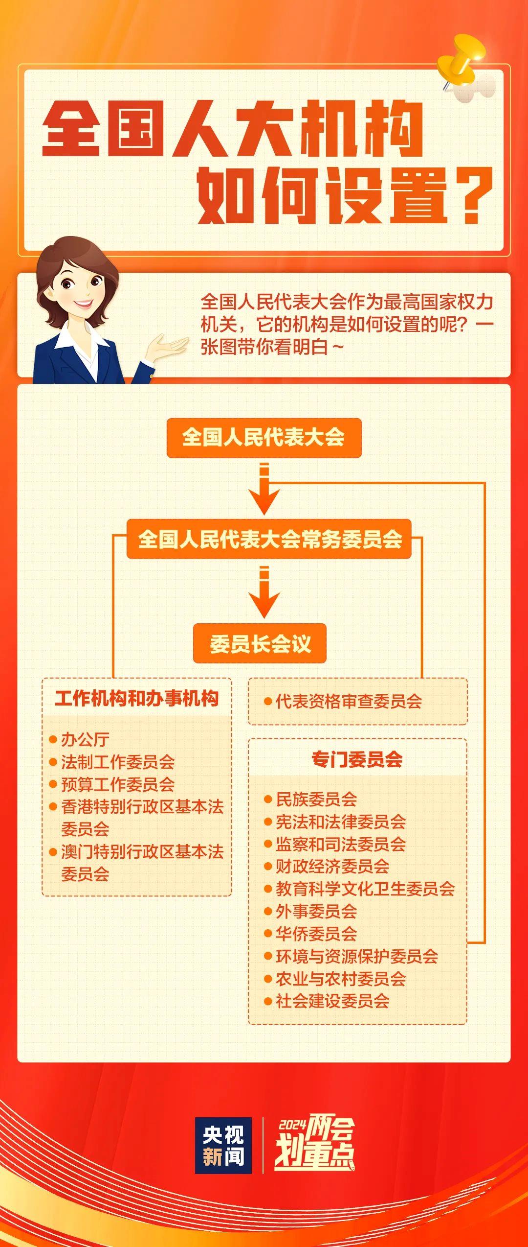 马报最新一期资料图2024版掌握数据背后的故事,马报最新一期资料图2024版_专属款60.875