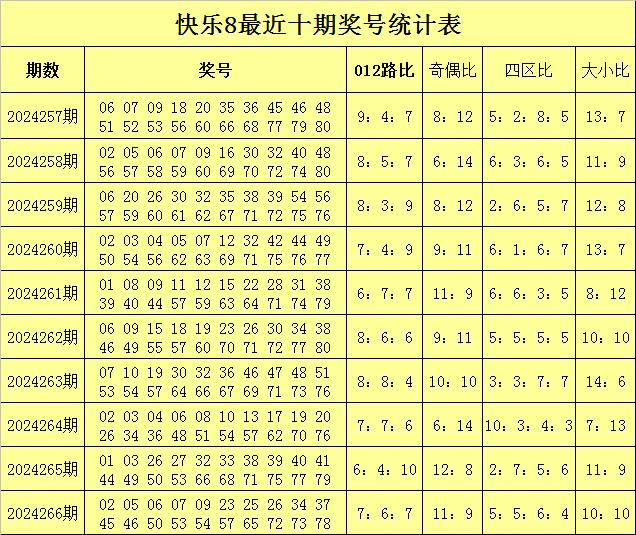 老澳门开奖结果2024开奖量化分析与风险管理,老澳门开奖结果2024开奖_D版61.661