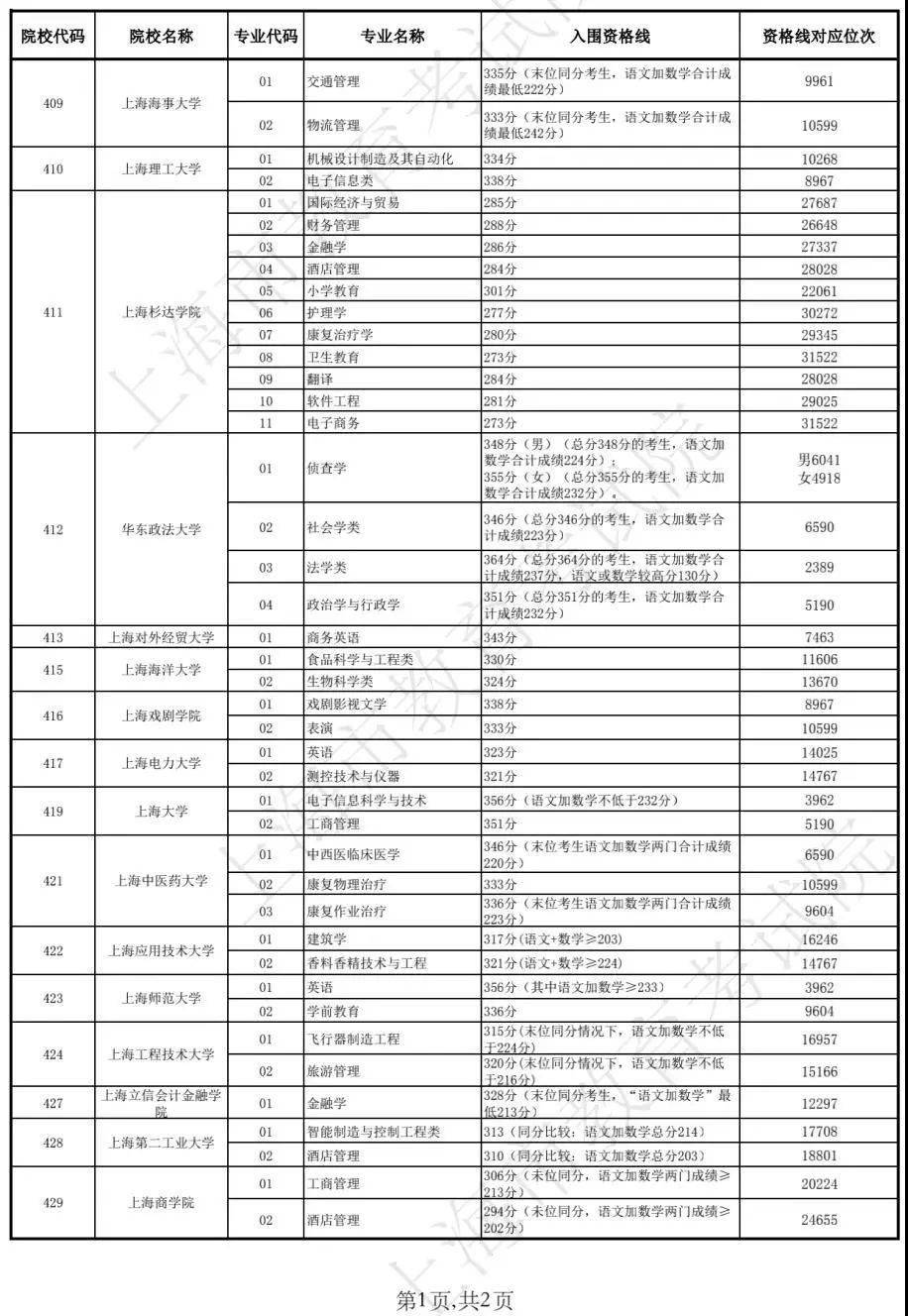 新澳门今期开奖结果查询表图片在生活中融入创意与灵感,新澳门今期开奖结果查询表图片_SHD55.618