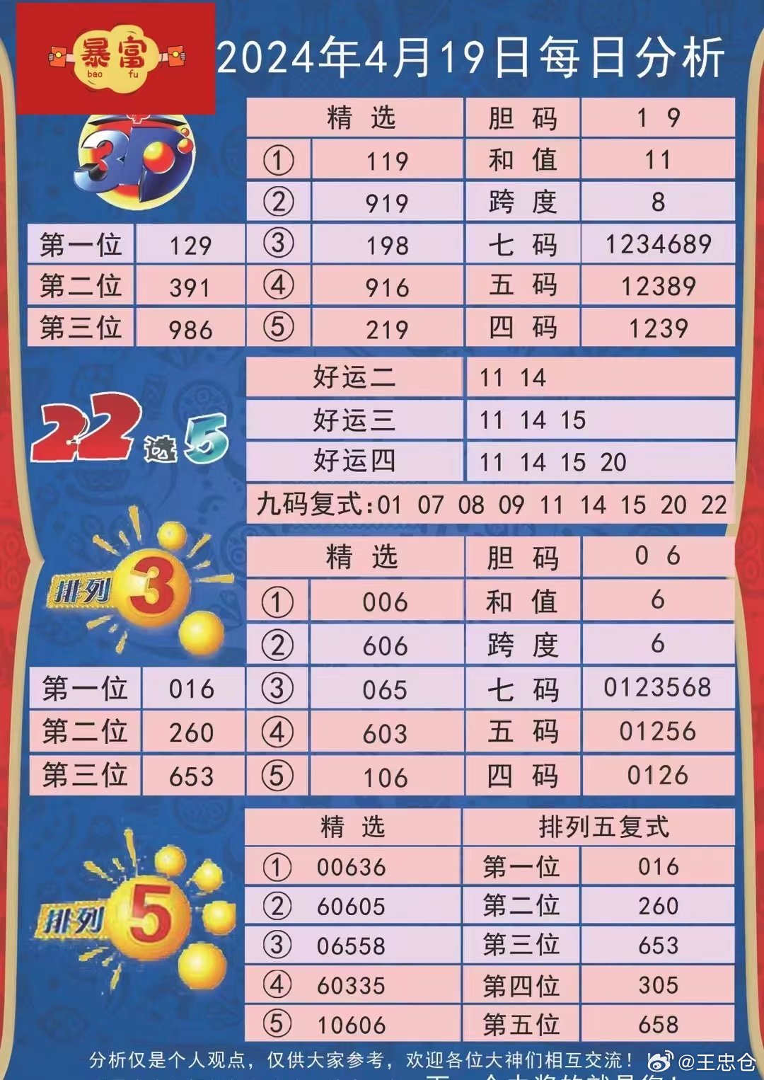 2024年天天开好彩资料56期成功之路的智慧分享,2024年天天开好彩资料56期_8K91.979