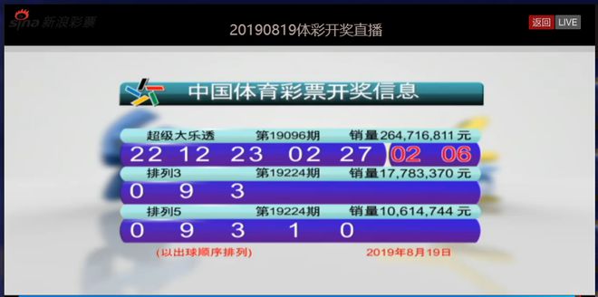 2023澳门六今晚开奖结果出来促进不同文化之间的交流与理解,2023澳门六今晚开奖结果出来_T95.172