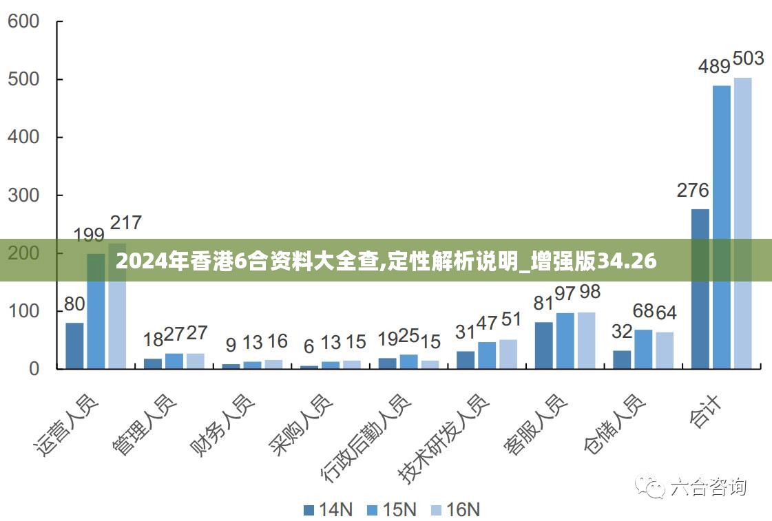 2024新澳精准正版资料新挑战与机遇的应对策略,2024新澳精准正版资料_Device55.432