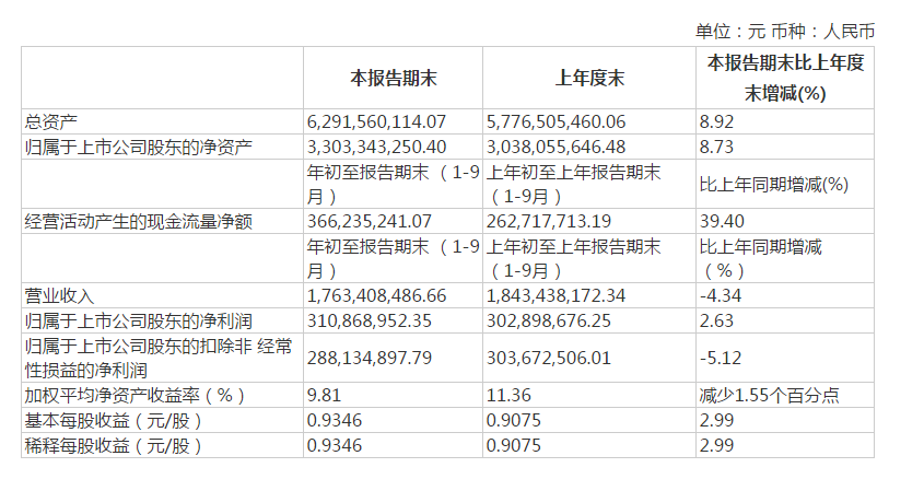 132688ccm澳彩开奖结果查询最新成功之路的关键策略,132688ccm澳彩开奖结果查询最新_至尊版39.273