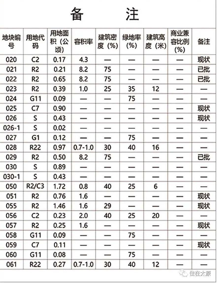 地方新闻 第254页