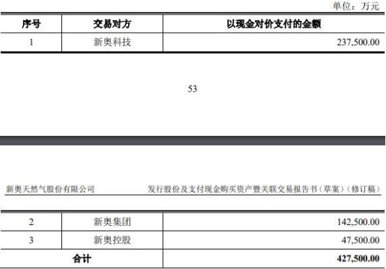 引爆2025新奥资料产业链，HT65.184背后的协作机会，你准备好了吗？