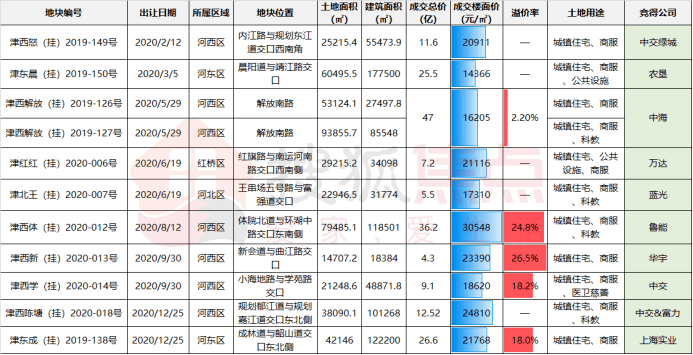 奥门天天开奖码结果2025澳门开奖记录4月9日