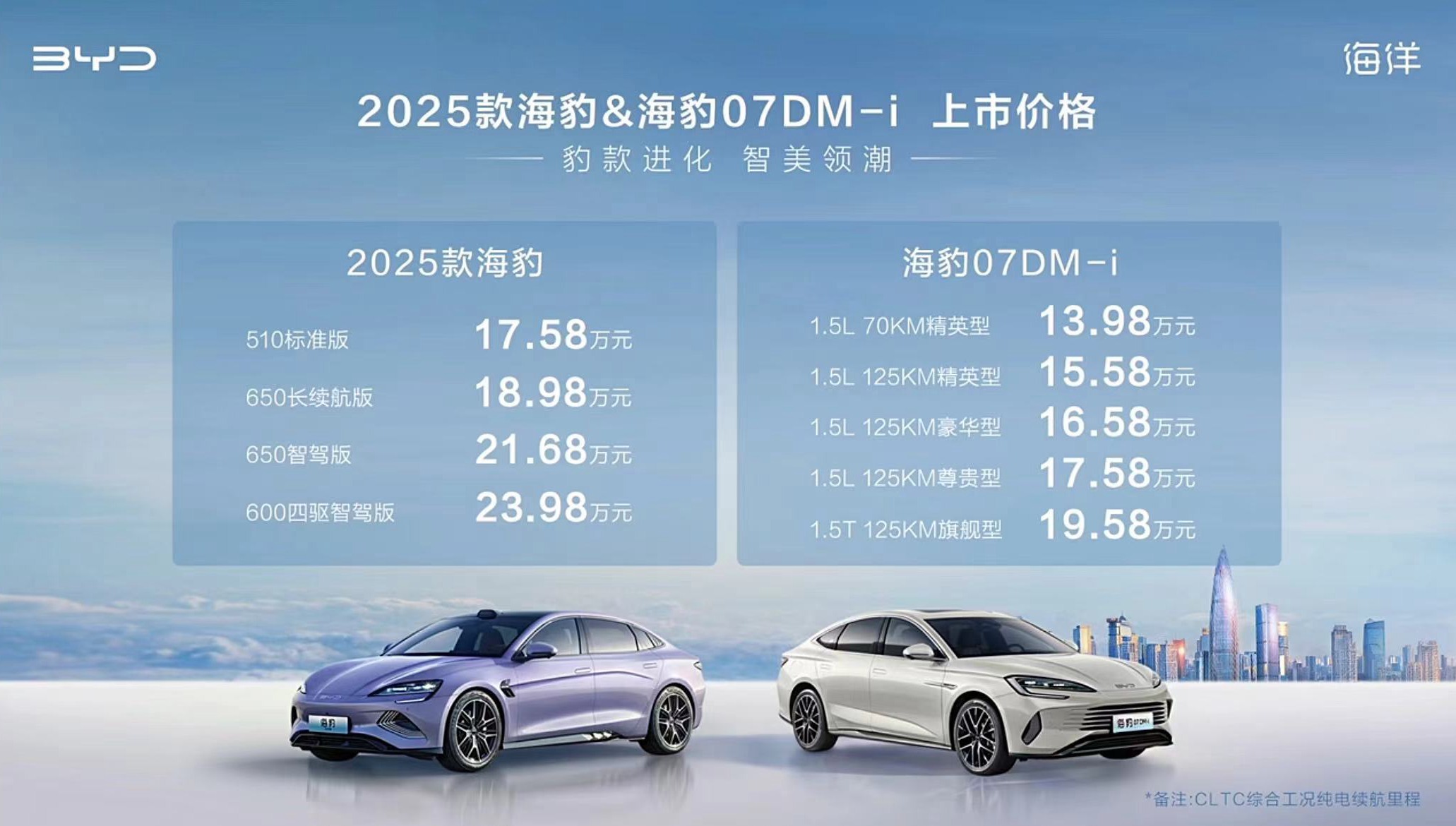 惊爆！2025年新奥免费资料曝光，V63.882版本竟隐藏成功秘诀？你想知道的都在这里！