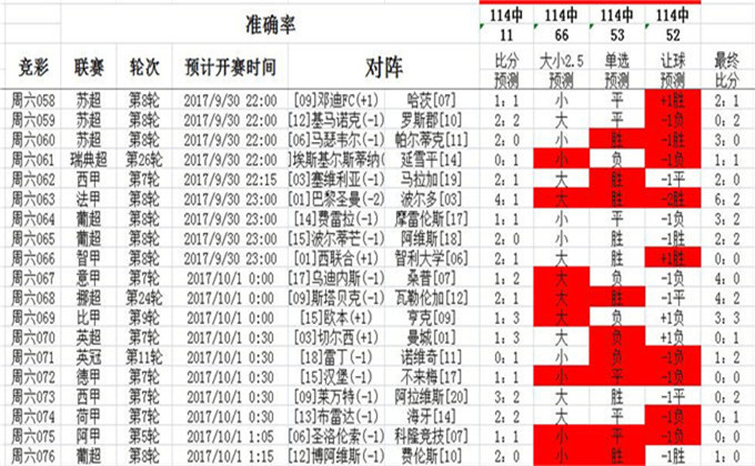 震惊！新奥历史开奖记录背后竟藏巨大秘密？37.255版更新引发用户炸锅！解决方案来了！