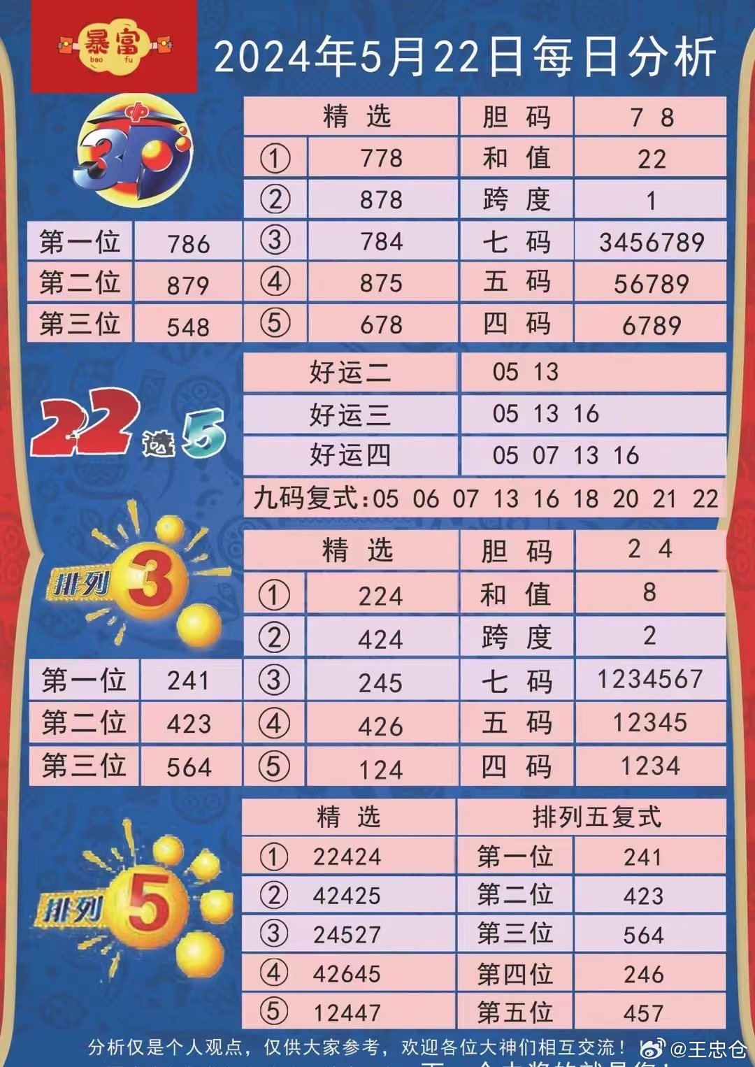 惊爆！今晚九、30特马开赛，61.833动态版将彻底颠覆行业格局！