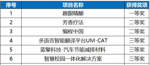 惊爆！澳门六开奖结果2025今晚揭晓，趋势分析揭示商业智能新风口，网页款31.248或将改写历史！