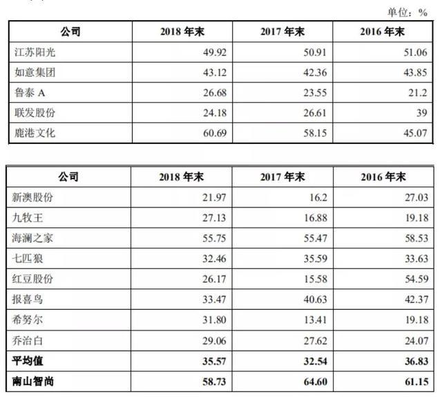 惊爆！新澳精准资料免费大全曝光，7DM95.589背后的秘密竟如此惊人！