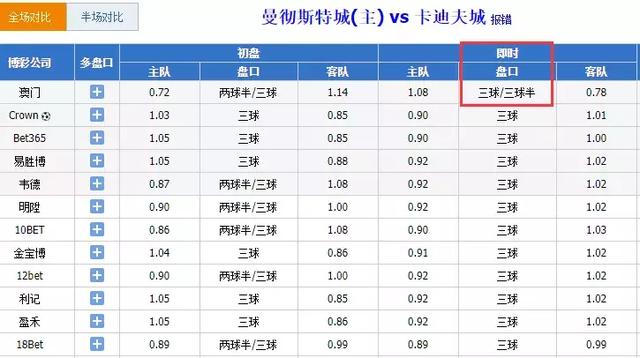 惊爆！2025澳门六今晚开奖结果揭晓，Premium83.649背后暗藏行业竞争玄机！