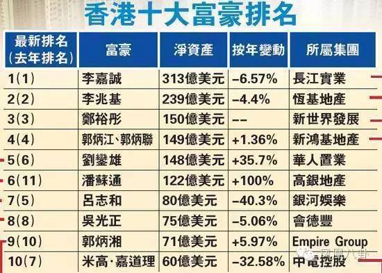 惊爆！2025香港历史开奖记录揭秘，W49.152助你实现目标的终极秘诀！