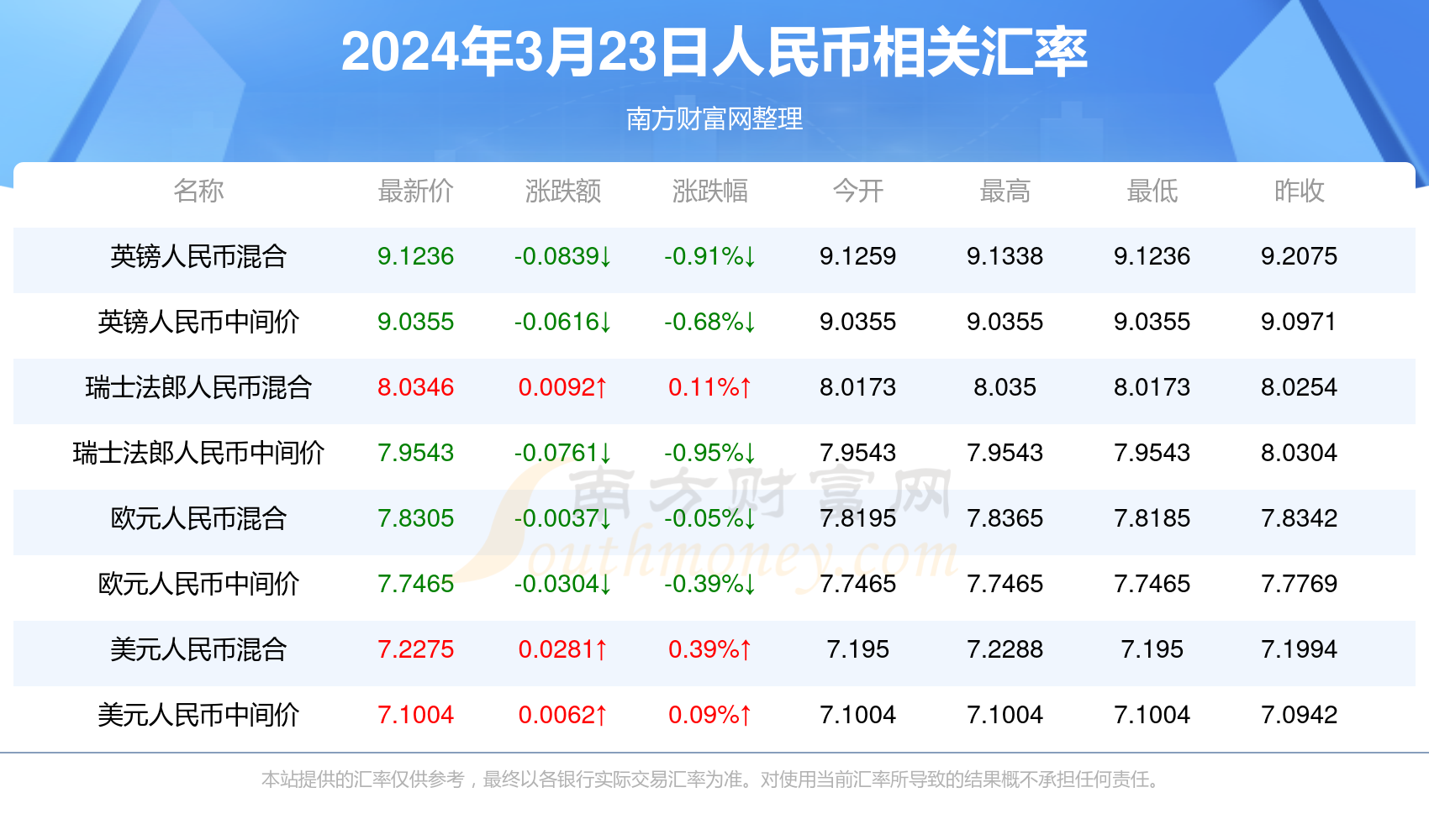 惊爆！新澳门一码一码100准确背后的秘密，4K版13.423将如何颠覆未来？机遇与挑战并存，你敢赌吗？