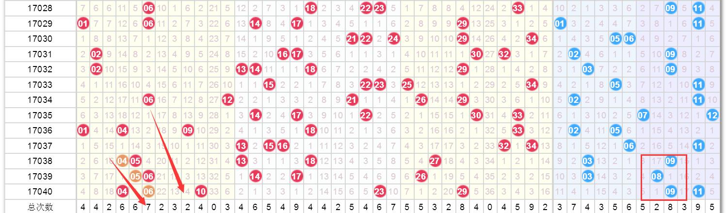 惊爆！2025澳门4月9日开奖记录竟藏玄机？2DM25.609背后科技揭秘，真相令人瞠目结舌！