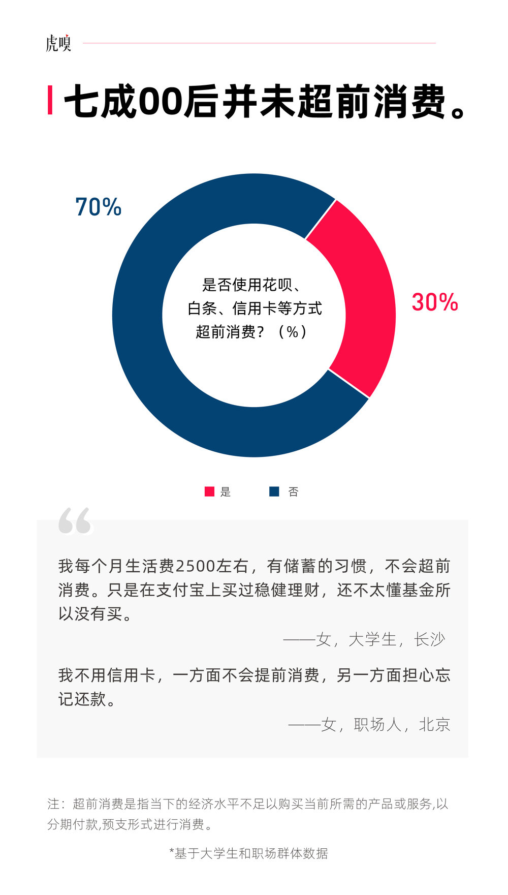 00后销售逆袭记，从社恐到销冠，他们凭什么让老销售瑟瑟发抖？